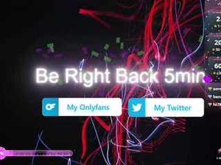 ana_winnss24 cam girl presents hard fucking with ohmibod in the ass online