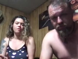 gabriell85 horny couple adores fucking online